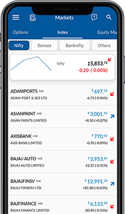 Engineering Mobile Trading Experience For Largest Equity Brokerage In India