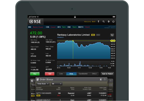 Reliable& Scalable Stock Trading Application for NSE