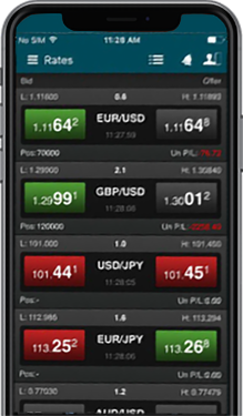 White Label Mobility Solution for leading FX Technology provider